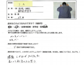 地に足がつかない。左足びっこ　福島県伊達市