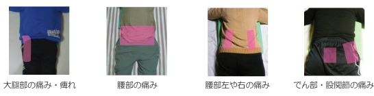 歩くと股関節が痛い。