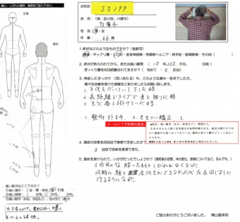 腰痛痺れ（しびれ）、脊髄狭窄症